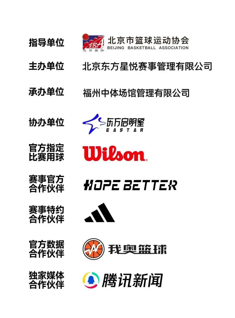 儿童篮球启蒙阶段需要哪些辅导?_0